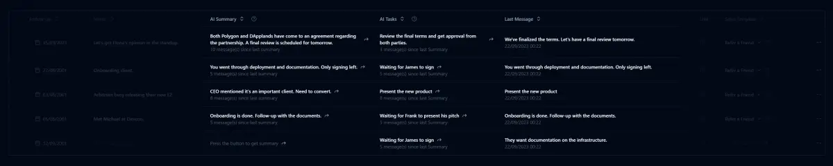 Prepare Telegram Workflows for AI Agents