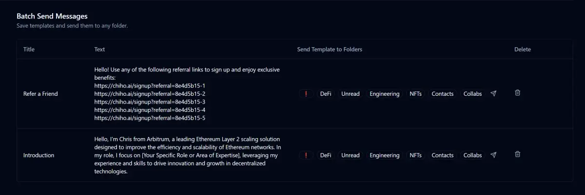 Telegram Batch Messaging: Check Recipients and Partial Outcomes