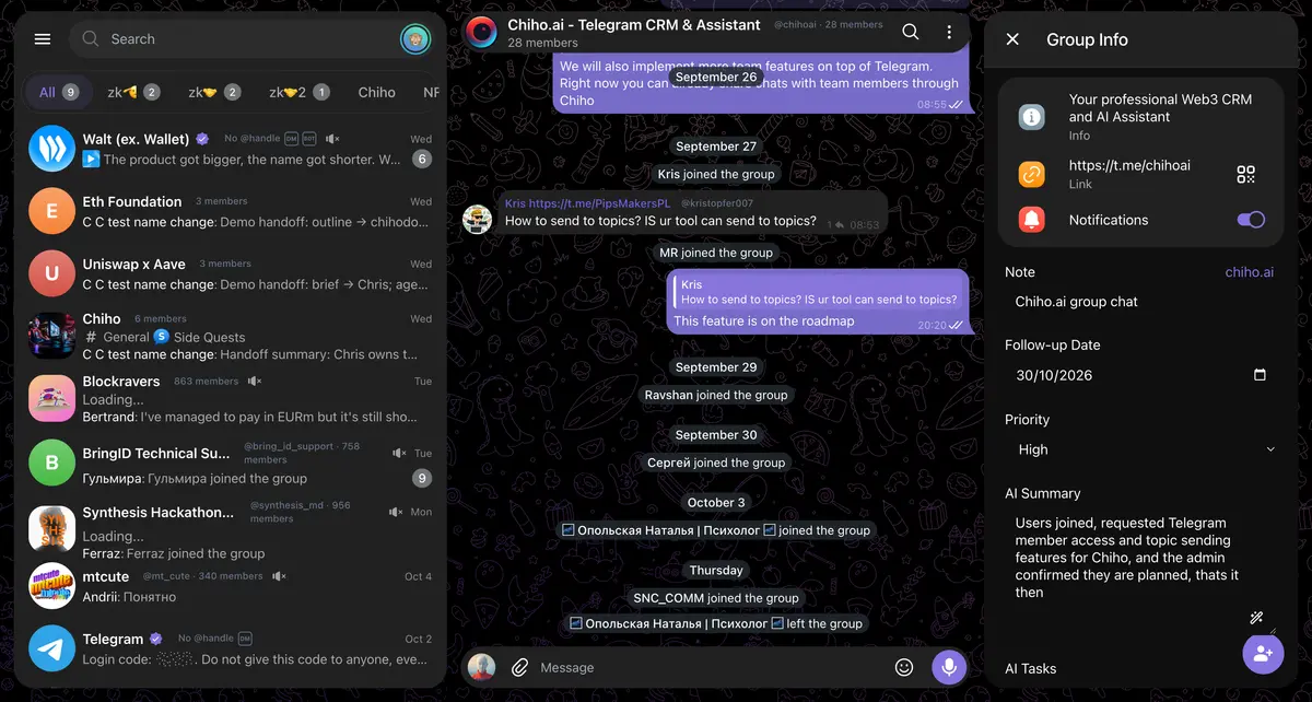 Telegram Impersonation Scam Prevention: How to Protect Your Team